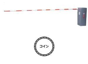 コインを投入する